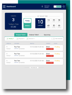 Ipad App Dashboard